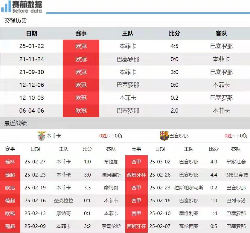九游娱乐入口-本菲卡最新消息最新